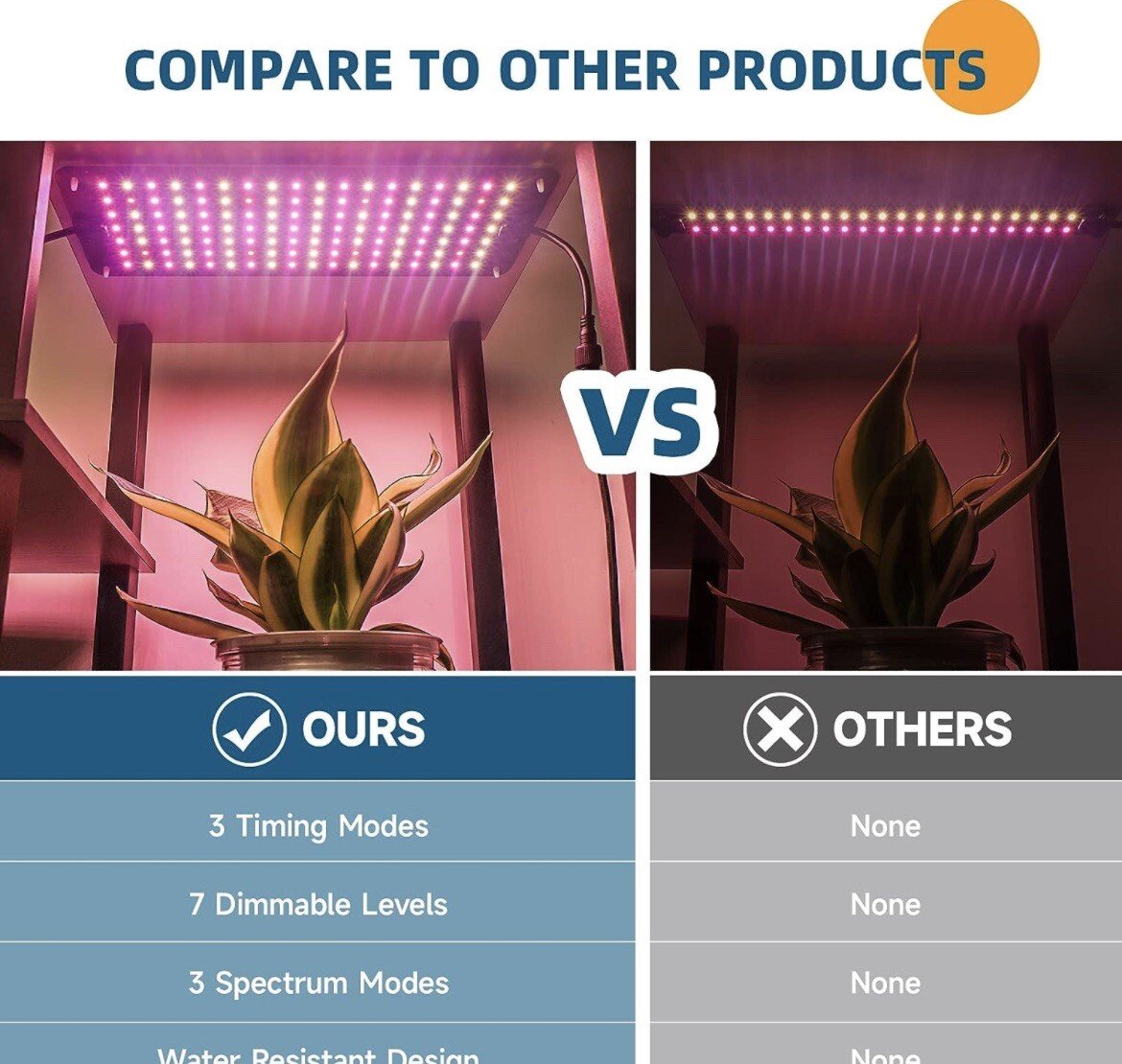 2pc Grow Lights Indoor Plants 20 (2 x 10W) Full Spectrum Ultra Thin No Adapter - Image 2