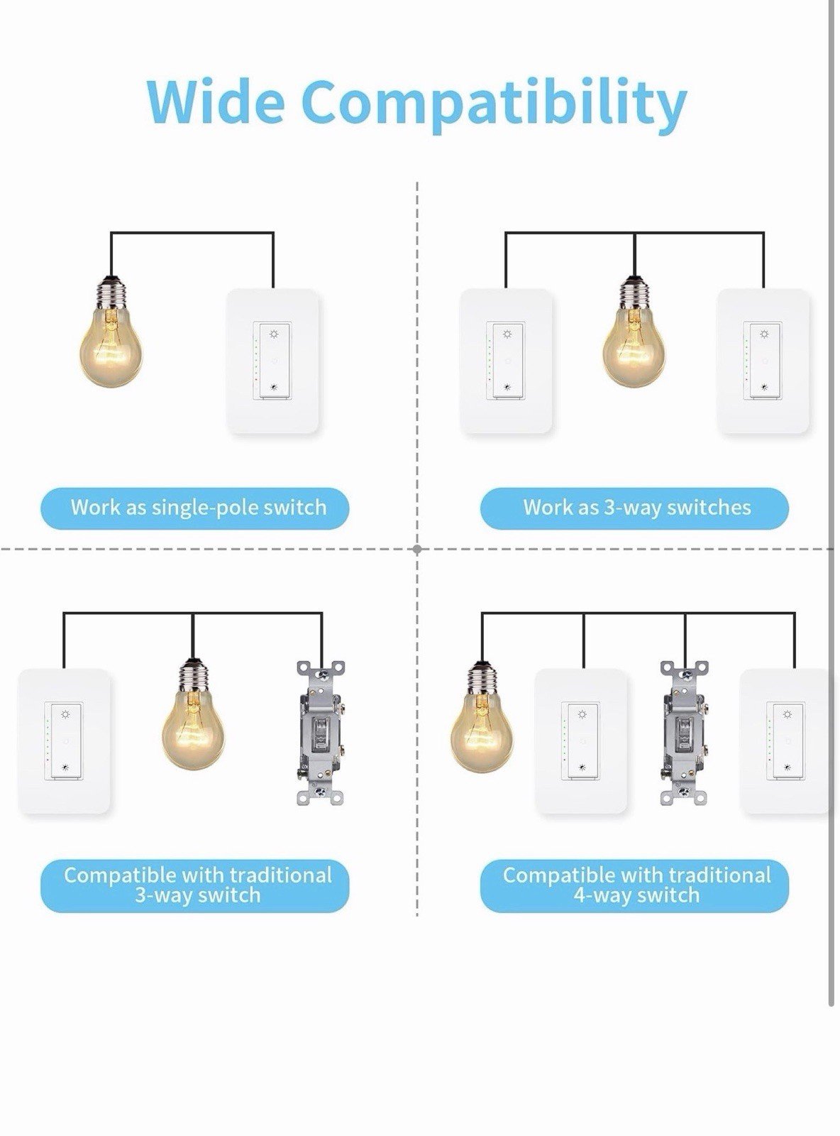 Smart Dimmer Switch 3-Way Wi-Fi Work Alexa Google Assistant Neutral Needed - Image 4