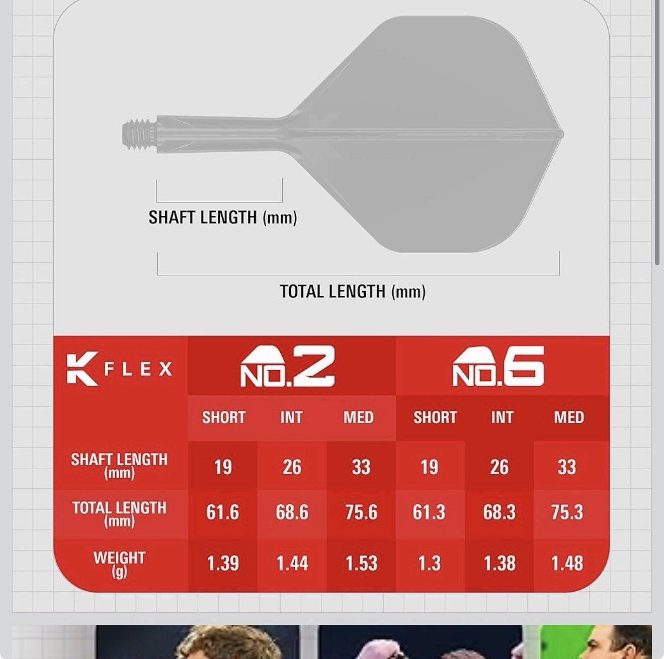 19mm Short Standard Scott Will Target K-Flex #2 Intermediate Dart Flights 410138 - Image 4