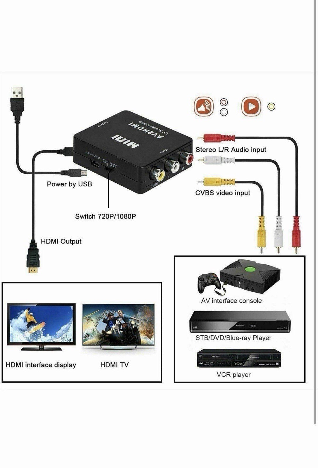BD&M AV to HDMI Converter RCA HDMI 1080P Mini Composite CVBS Black Up Scaler - Image 4