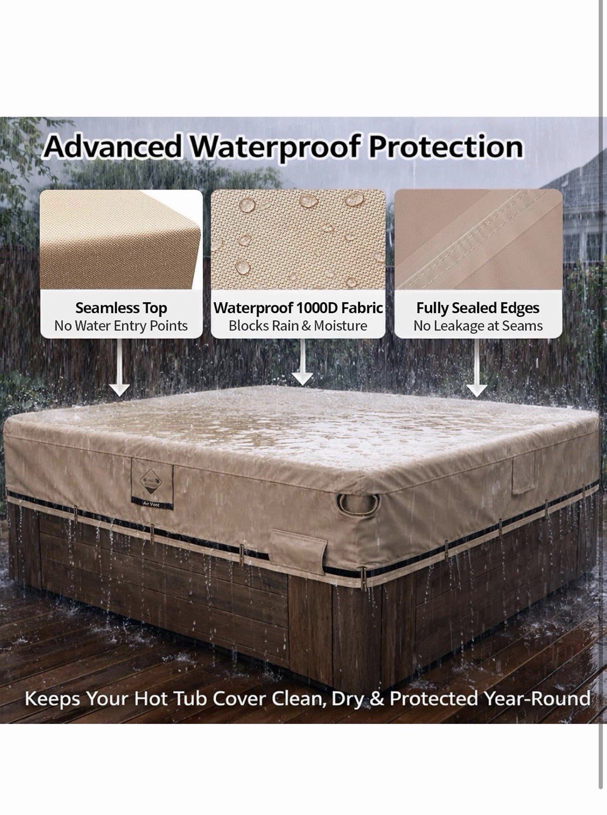 IP65 Waterproof Hot Tub Cover, Wind & UV Resistant 1000D Polyester 85x85 Spa - Image 2