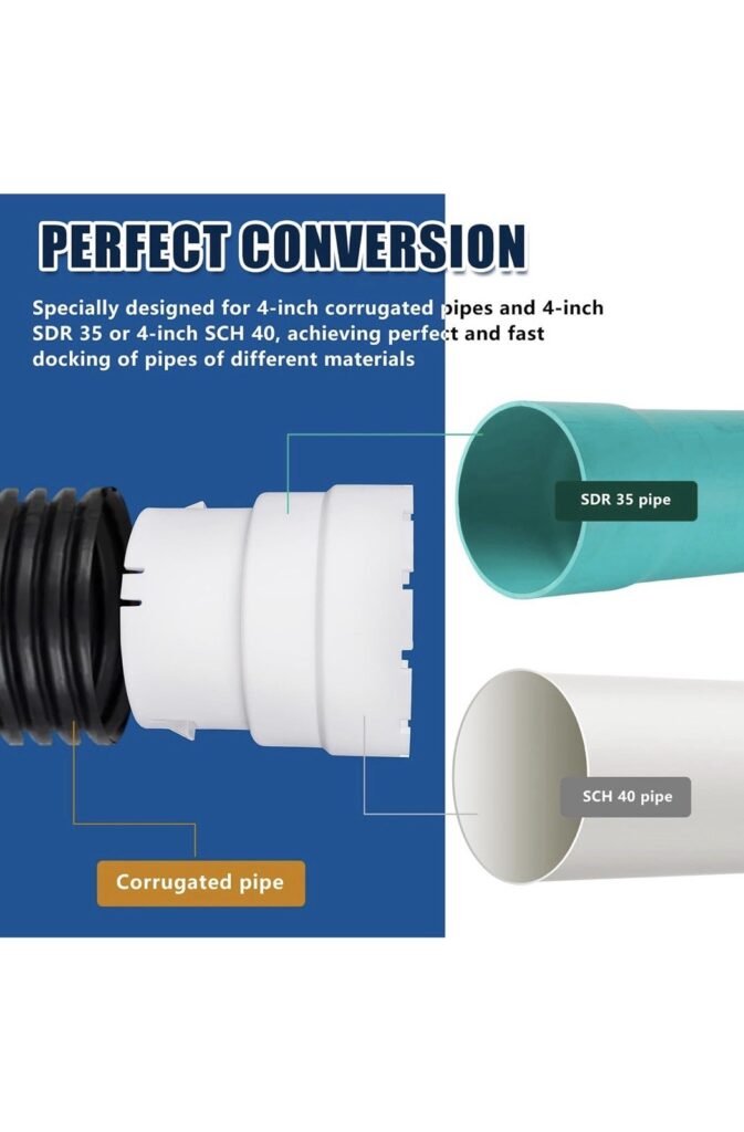 Polylok 4" Corrugated Pipe Adapter (4" Corrugated to 4" SDR 35 or 4" SCH 40)