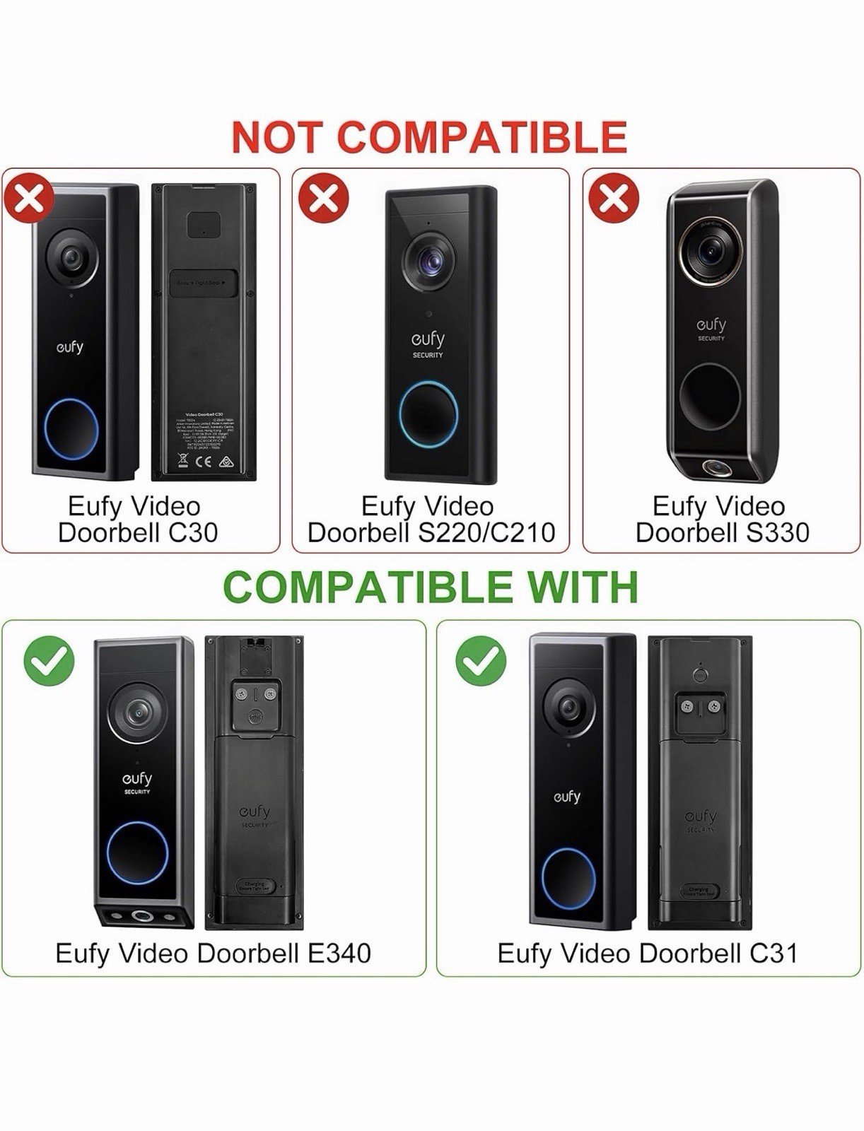 Power Cable for Eufy Video Doorbell E340 C31 20ft/6m Weatherproof No Adapter - Image 2