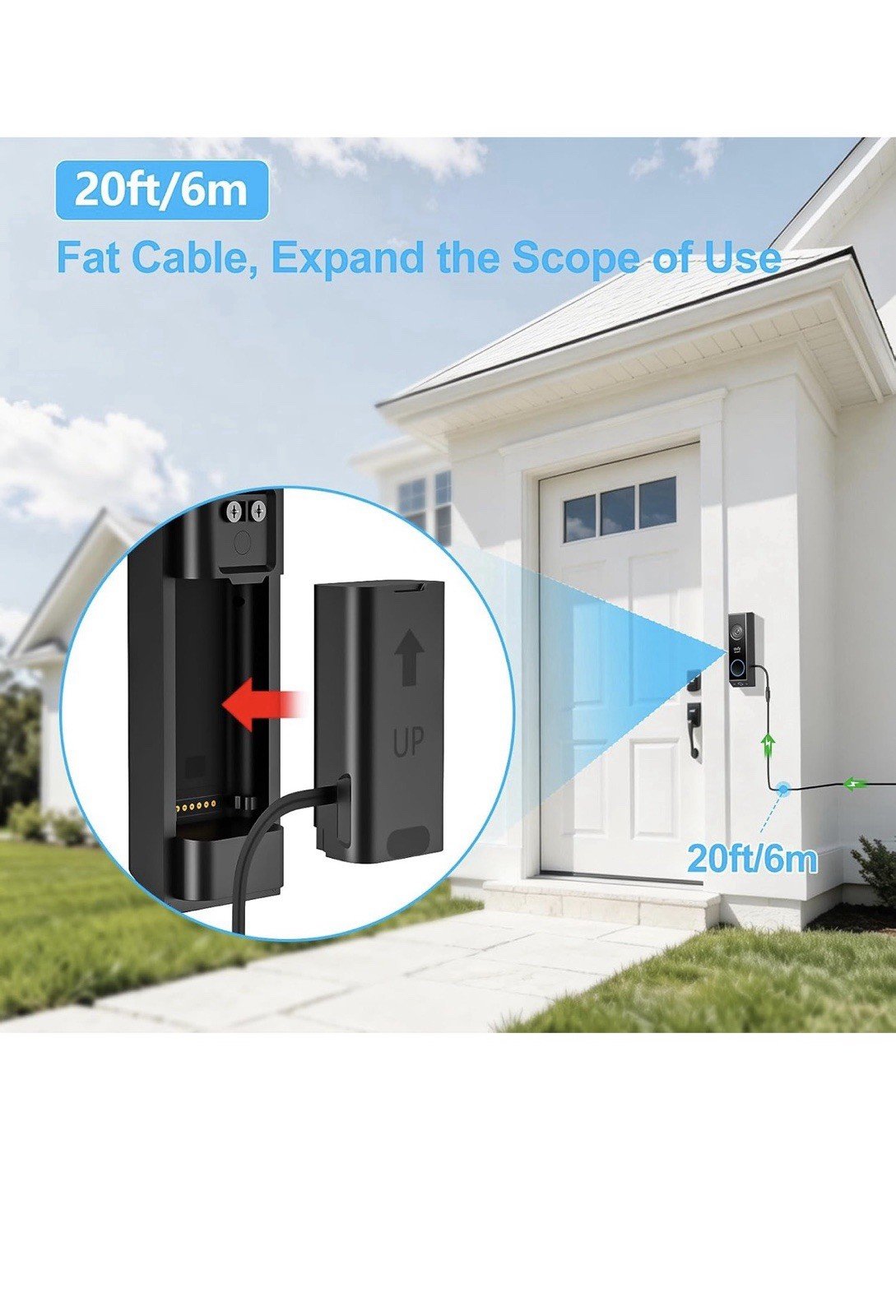 Power Cable for Eufy Video Doorbell E340 C31 20ft/6m Weatherproof No Adapter - Image 3
