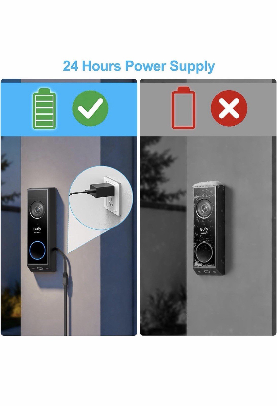 Power Cable for Eufy Video Doorbell E340 C31 20ft/6m Weatherproof No Adapter - Image 4
