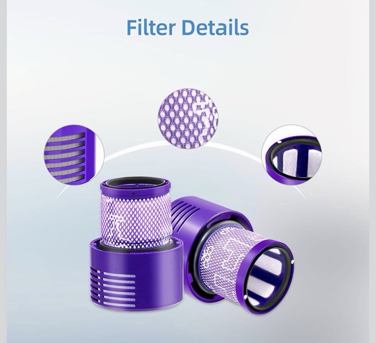 2pc HEPA Filters for Dyson V10 Cyclone Animal Absolute SV12 | 969082-01 Total Cl - Image 3